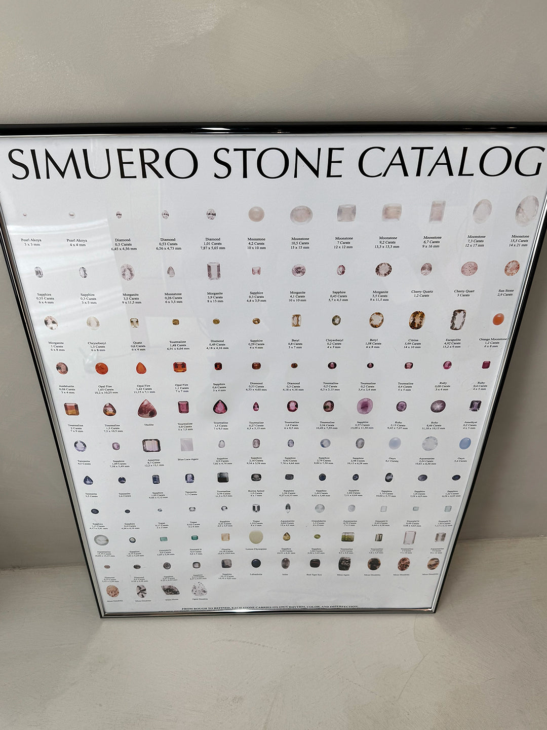 Simuero Stone Catalog Poster