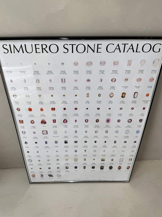 Simuero Stone Catalog Poster