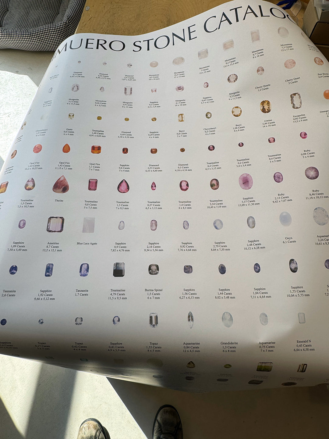 Simuero Stone Catalog Poster