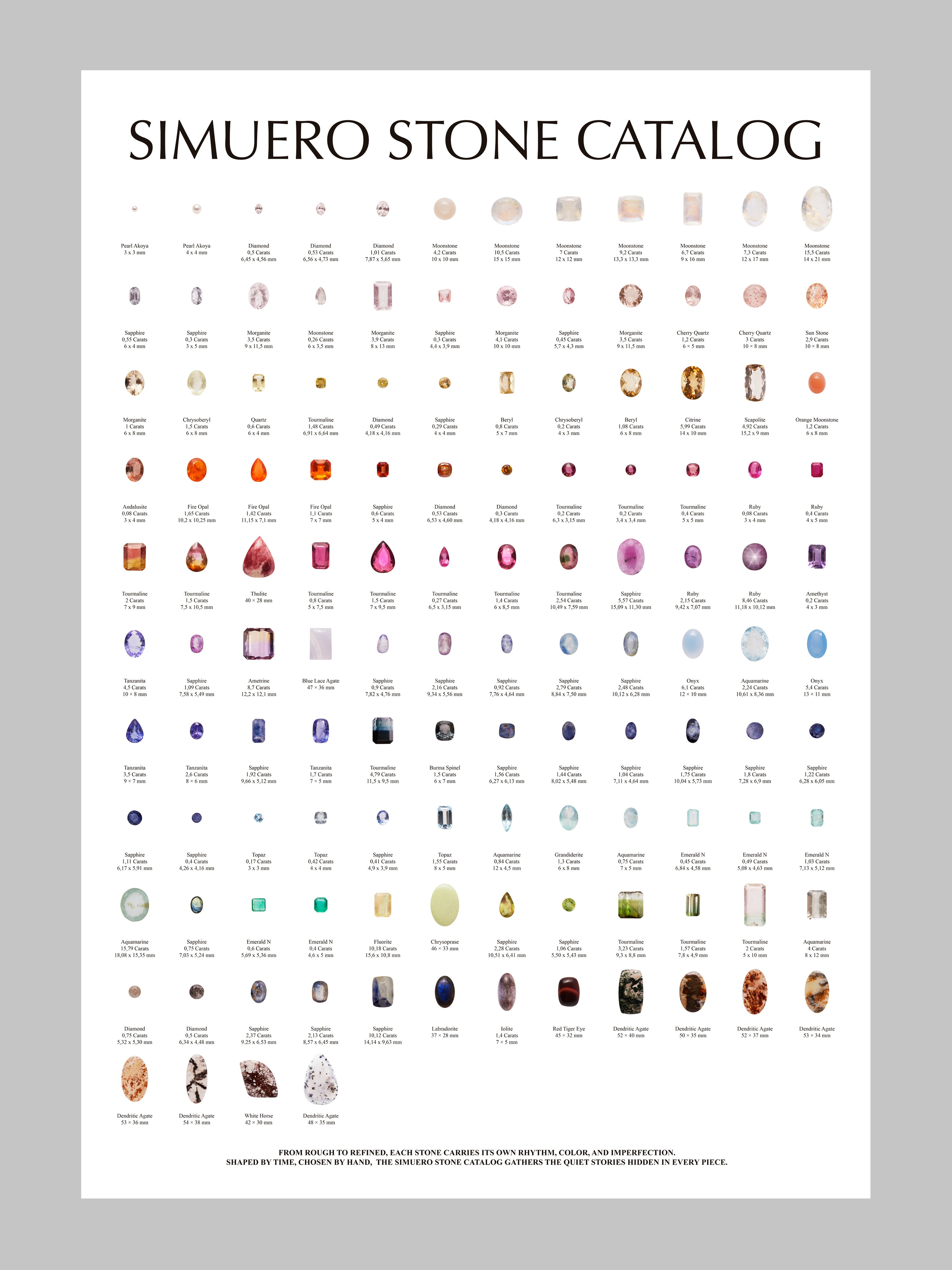 Simuero Stone Catalog Poster